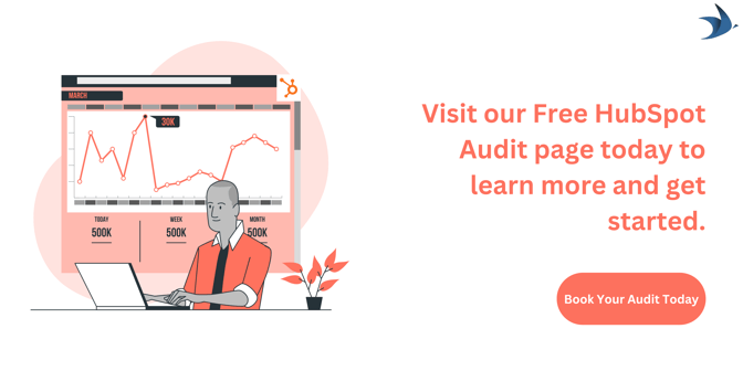 Book Your Audit